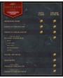 Imperator: Rome – Deluxe Upgrade Pack