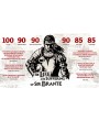 The Life and Suffering of Sir Brante