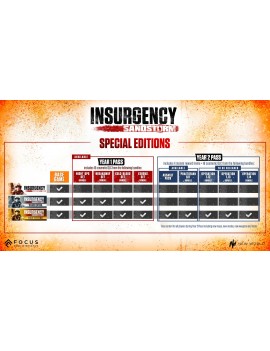 Insurgency: Sandstorm - Gold Edition