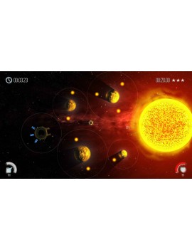 Solar Flux