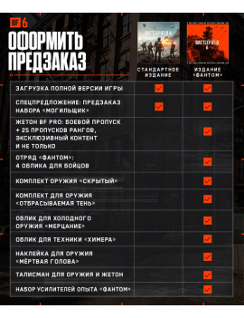 Battlefield 6 Standard Edition